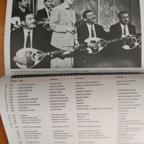 Giorgos Zampetas Bios kai Politeia book like new, Greek