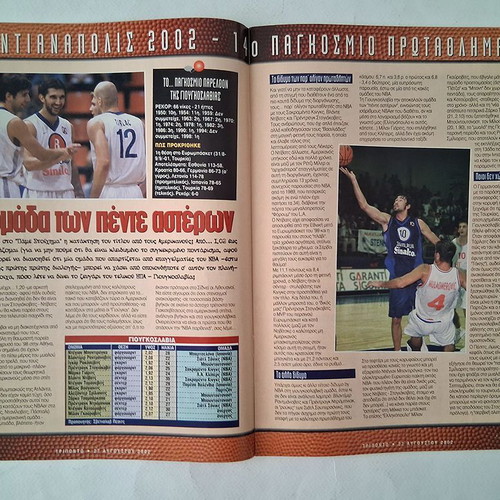 Triponto 720 2002 magazine used, basketball world championship