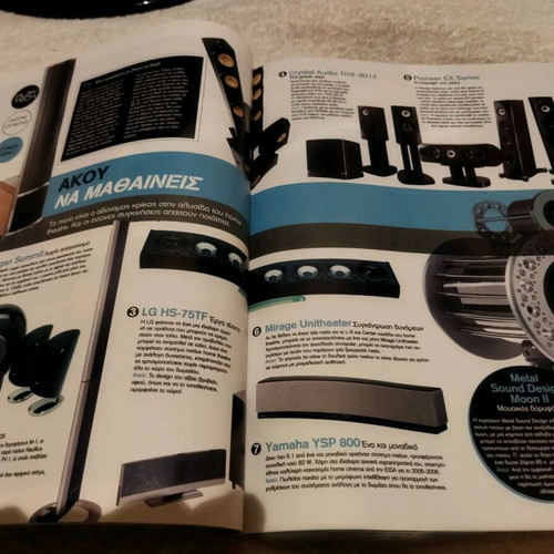 Play Tech magazine April 2006 like new