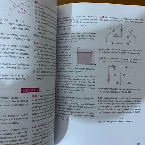 Physics textbook B Lykeiou A volume used Savvalas