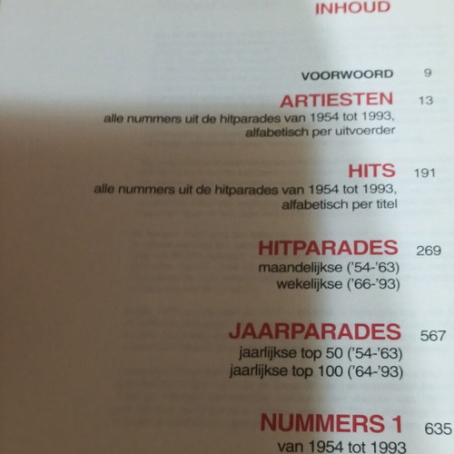 Het Belgisch Hitboek βιβλίο σαν καινούργιο από τον Robert Collin