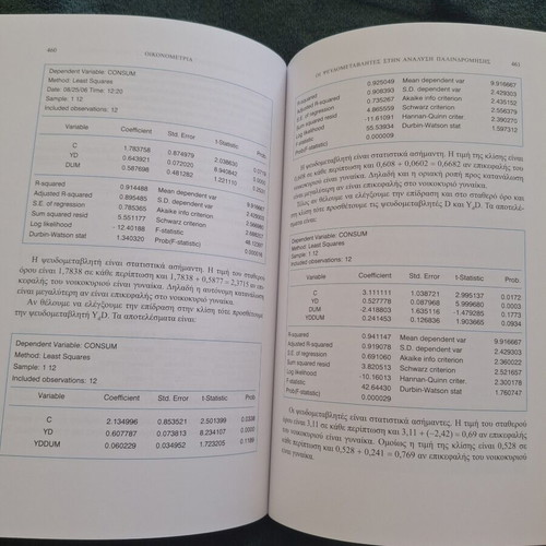 Econometrics Theory Applications and Computer Programs book like new