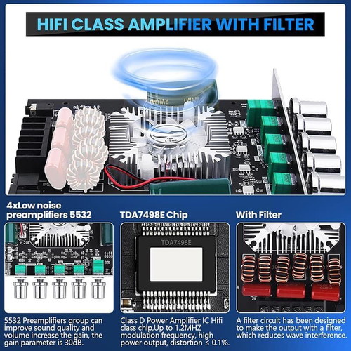 Audio Module Amplifier 2+1 Channels 2x220W + 350W Subwoofer Bluetooth USB TPA3255 Chip