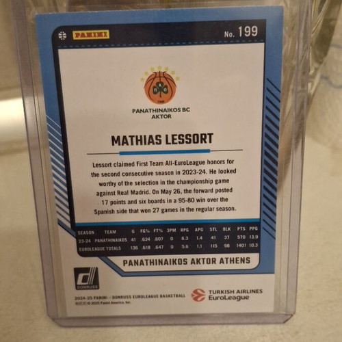 Mathias Lessort Panini Euroleague 2025 basketball card