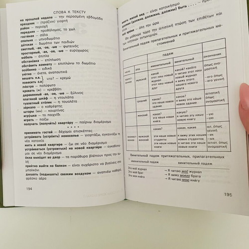 Russian Language Learning Books used, pack of 2