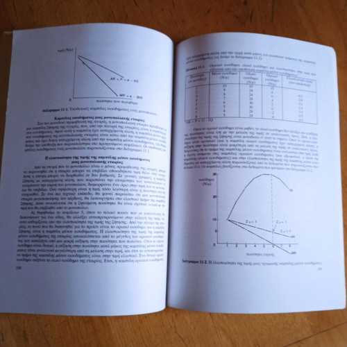 Introduction to Modern Microeconomics book used, Greek
