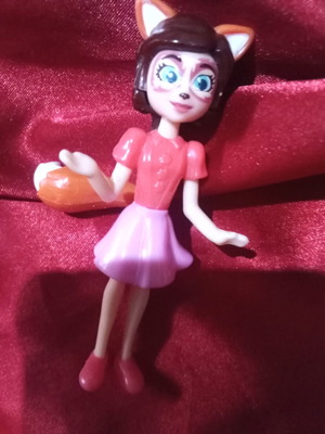 Figure used