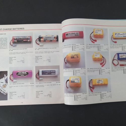 Vintage Kyosho radio control models catalogue 1995-96