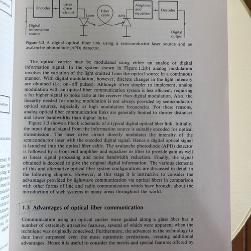 Optical Fiber Communications Principles and Practice Second Edition like new