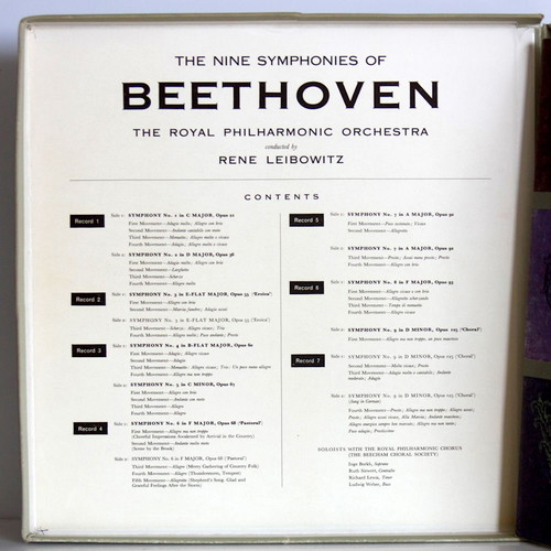 Beethoven The Nine Symphonies vinyl album like new, classical