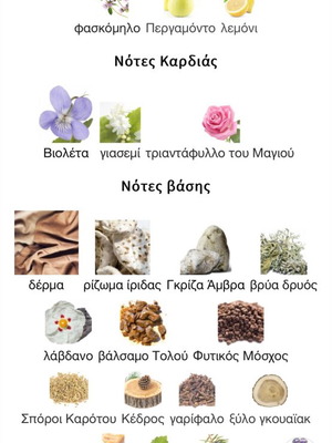 Декантирано аромат Great Britain Roja