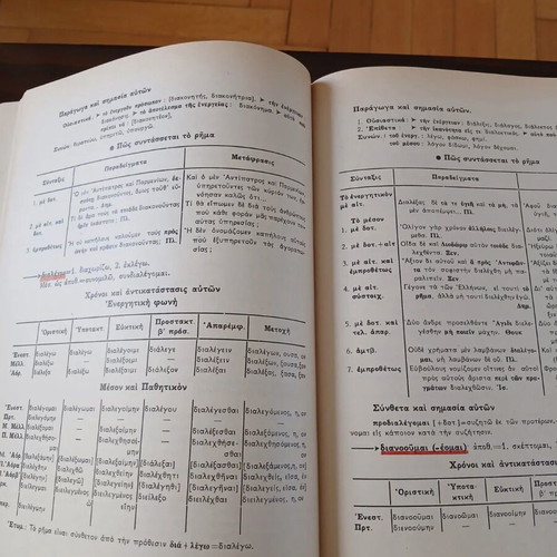 Lexicon of Irregular Verbs of Ancient Greek Language, Philological Editions N. Kokotsakis