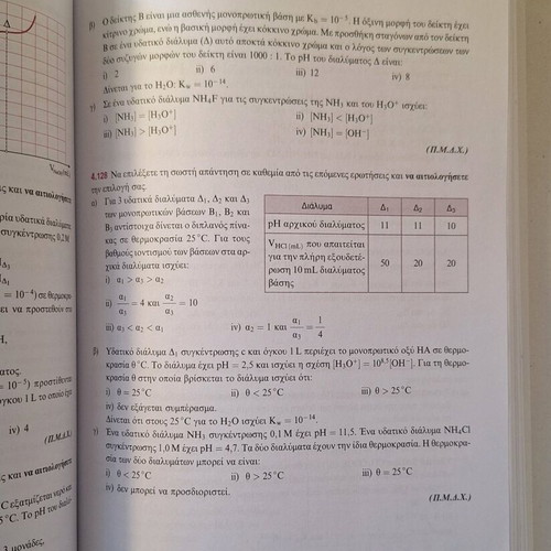 Chemistry textbook for 3rd grade high school like new by Salteris