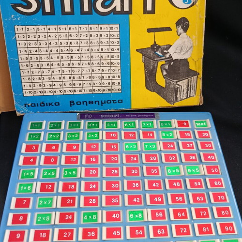 Smart educational game used, multiplication aid
