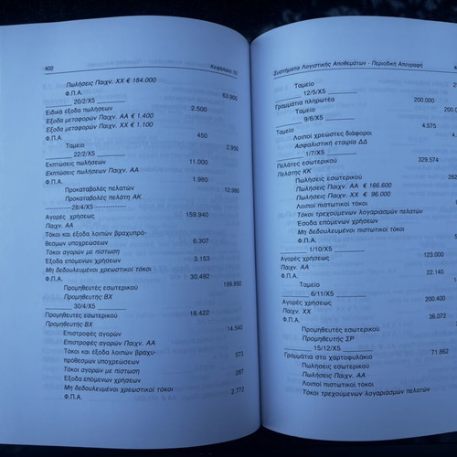Financial Accounting Volume A - B by Antonis A. Papas