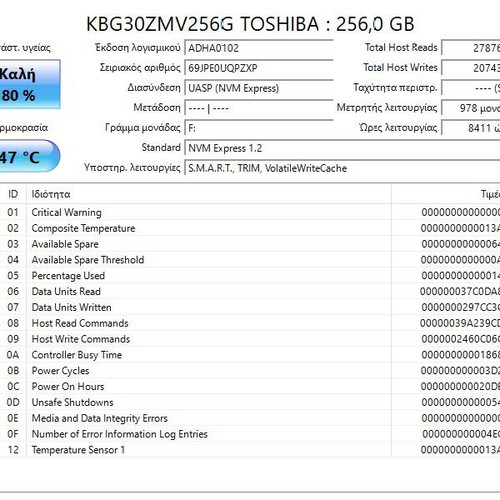 Toshiba BG3 NVMe SSD 256GB M.2 2280 σαν καινούργιο