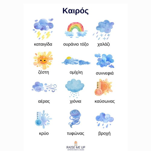 Σετ 8 αφισών παιδικών εκπαιδευτικών αδιάβροχων Α4 καινούργιο