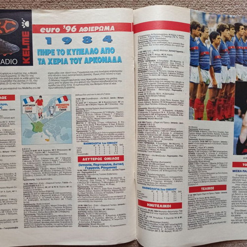 Euro '96 Tribute Used with Retrospective of Previous European Championships