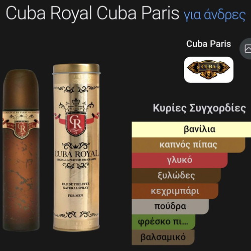 Cuba Royal Cuba Paris Eau de Toilette 2 ml like new, decanted