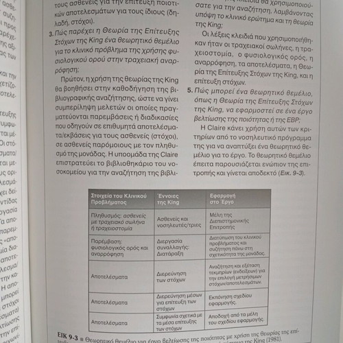 Nursing Theories and Application new book