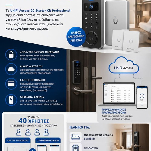 UniFi Access G2 Starter Kit Professional new access control system