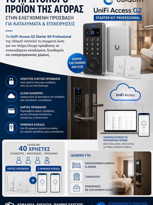 UniFi Access G2 Starter Kit Professional new access control system