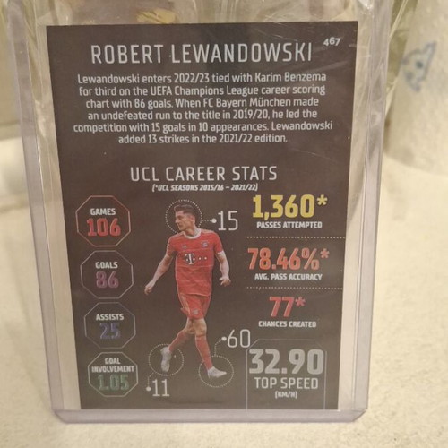 Robert Lewandowski Topps Black Edge Edition card