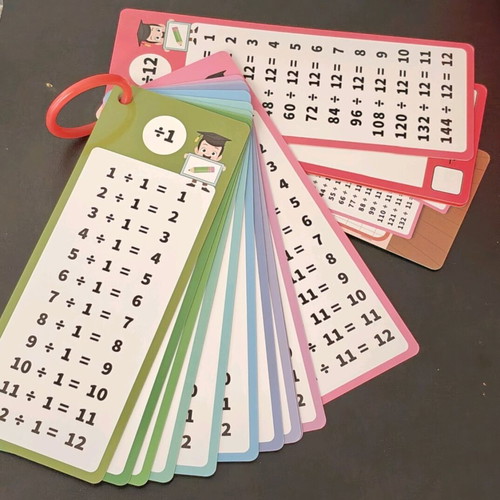 Division Educational Card Set 1–12 with Markers new