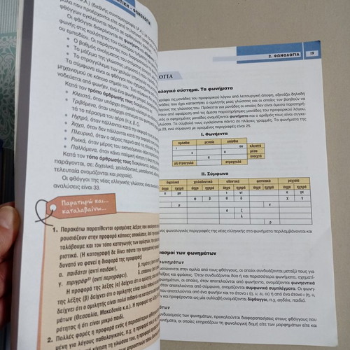Books Grammar of Modern Greek Language A, B, C Gymnasium used