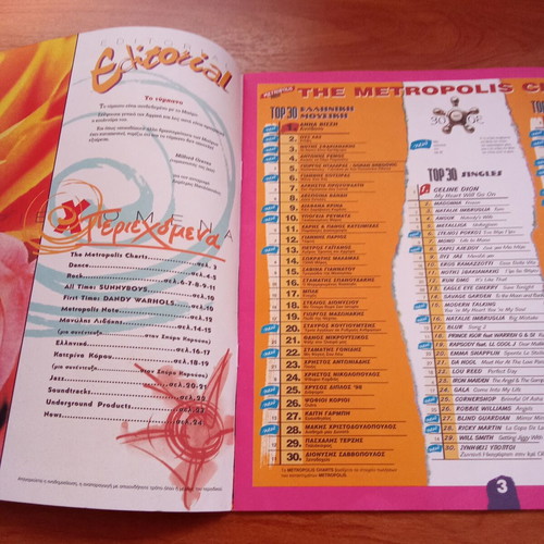 Chart Hits Metropolis Press magazine used, Manolis Lidakis 2000s