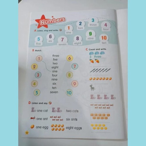 Fun with Fizz One Year Course Junior A + B teacher's book set like new