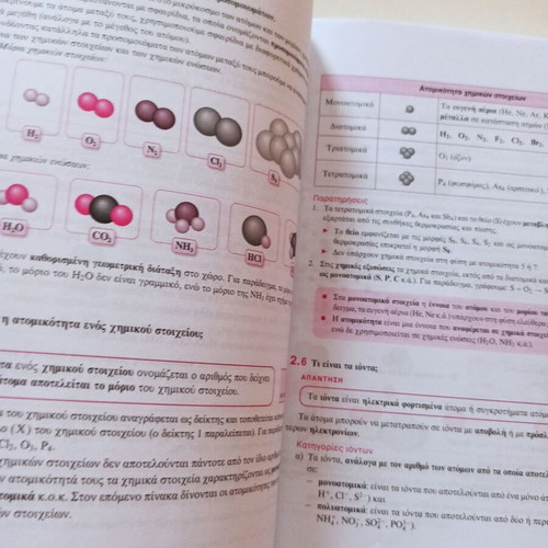 Salteris Chemistry Study Guide for 1st Grade High School