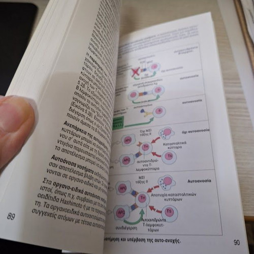 Immunology Illustrated Overview like new
