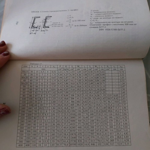 Resistance of Materials Study Tables Book used