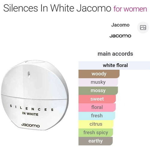 Silences in white by Jacomo women's perfume 100ml EDP like new