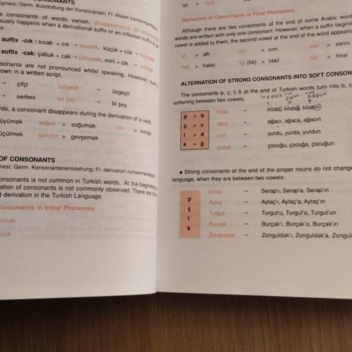 Turkish grammar book like new, English explanations