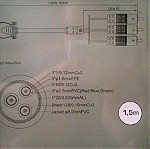  Καλώδιο (cable) DVI-I (24+5) - 3 x RCA 1,5m