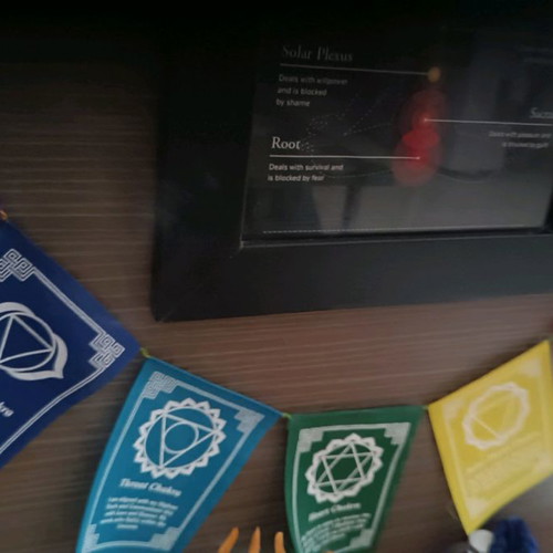 Decorating flags 7 chakras new, colorful with explanation