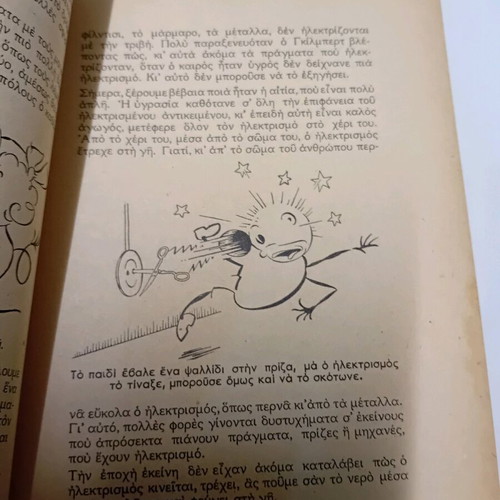 How They Were Invented book used by Giannis Papadakis