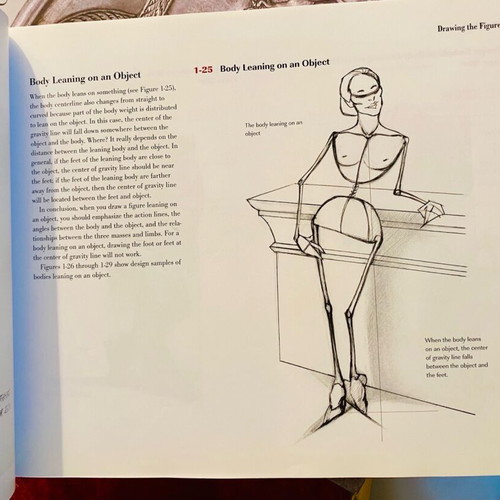 Character Costume Figure Drawing book used, English