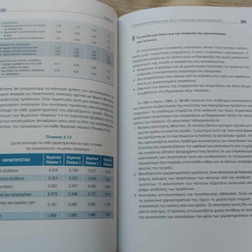 Management and Marketing of Tourist Destinations new