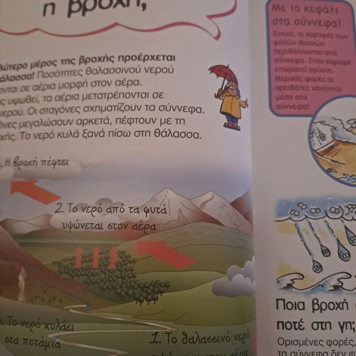 Book The First Book of Questions and Answers like new