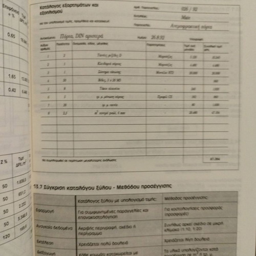 Costing of Carpentry Works used book