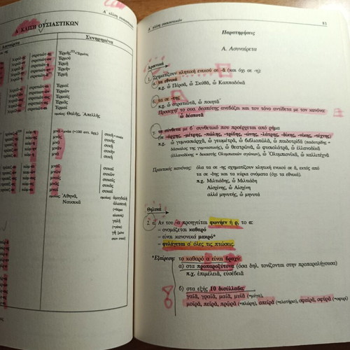 Grammar of Ancient Greek by Vasilatos used, theory direction textbook