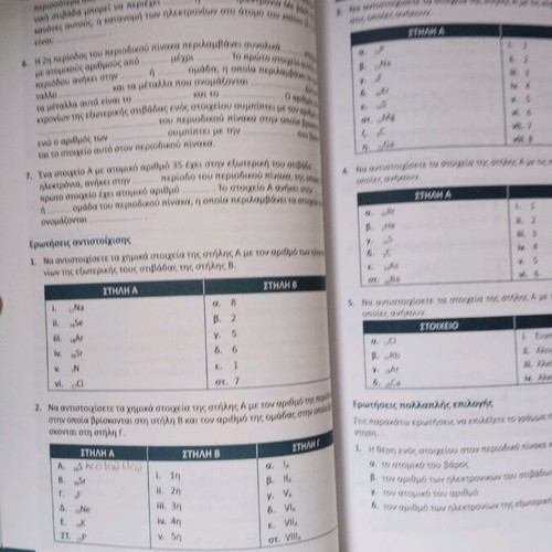 Chemistry A' Lykeiou like new, Poukamisas editions