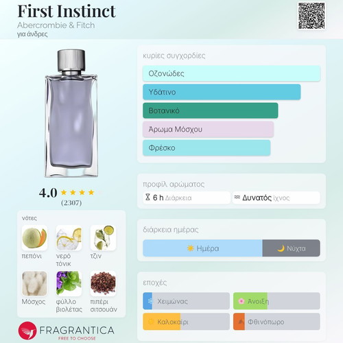 First Instinct Abercrombie & Fitch Tester 3 ml new, eau de toilette