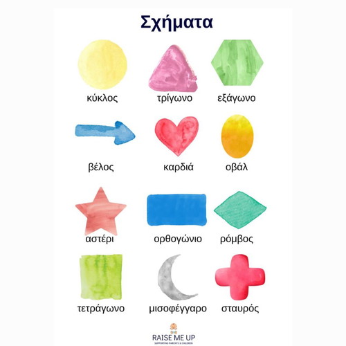 Σετ 8 αφισών παιδικών εκπαιδευτικών αδιάβροχων Α4 καινούργιο