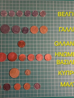 Νομίσματα Βελγίου, Γαλλίας, Ηνωμένου Βασιλείου, Κύπρου, Μάλτας και Ολλανδίας μεταχειρισμένα, 29 τεμάχια