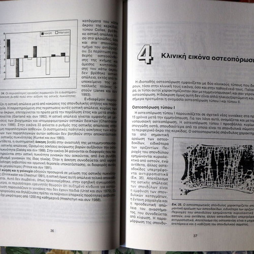 Osteoporosis book like new