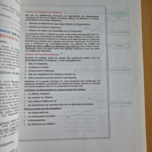 Office Automation used book, Greek language